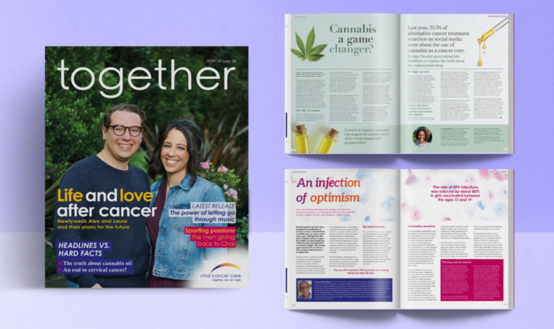 Editorial - Together Magazine - Graphic Design by Zoe Moncaster at ZoeByDesign